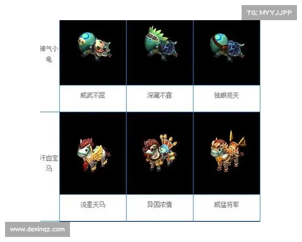 探秘梦幻西游汗血宝马的传说与获取攻略全面解析 探秘梦幻西游汗血宝马的传说与获取攻略全面解析