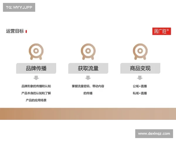 短视频平台选择与创作技巧全攻略助你轻松制作与分享精彩内容 短视频平台选择与创作技巧全攻略助你轻松制作与分享精彩内容