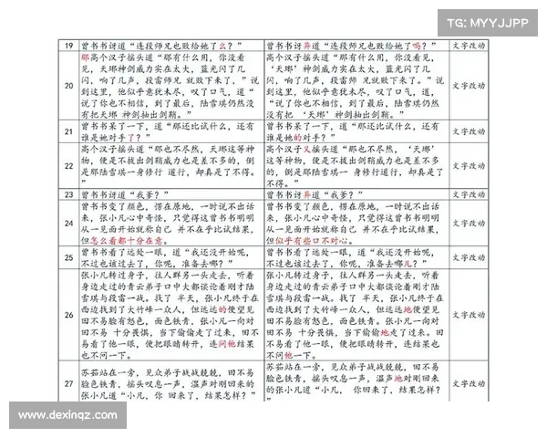 《诛仙》任务中的五大隐藏秘密揭秘 探索未知的奇妙挑战与奖励 《诛仙》任务中的五大隐藏秘密揭秘 探索未知的奇妙挑战与奖励