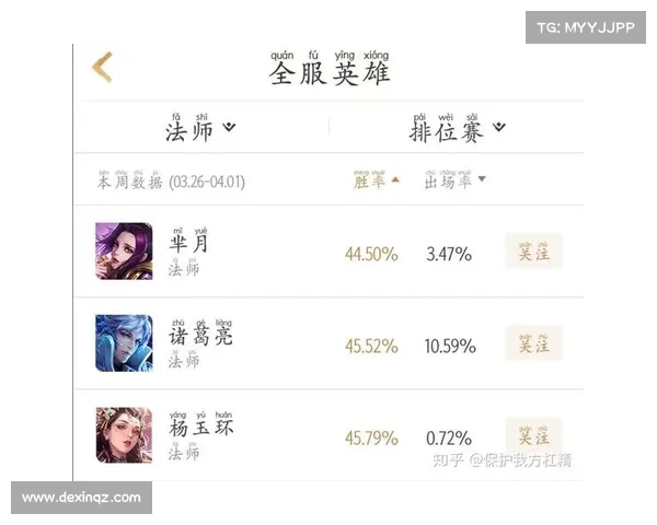 八种高效提升段位的方法与策略助你快速突破瓶颈稳步登顶排行榜