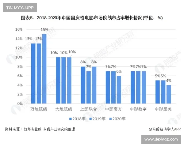 全面解析如何深入了解北美洲杯赛的历史背景与赛事体系 全面解析如何深入了解北美洲杯赛的历史背景与赛事体系