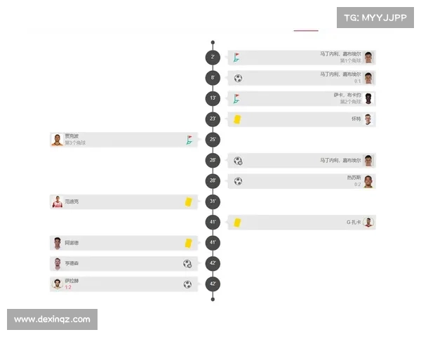 如何查询利物浦与阿森纳比赛的具体时间和相关信息