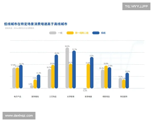 成都蓉城转会市场三大重点解析引援策略与未来发展方向