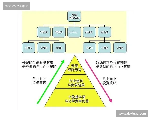 投资中国的高效策略解析与实战指南如何把握市场机遇与风险